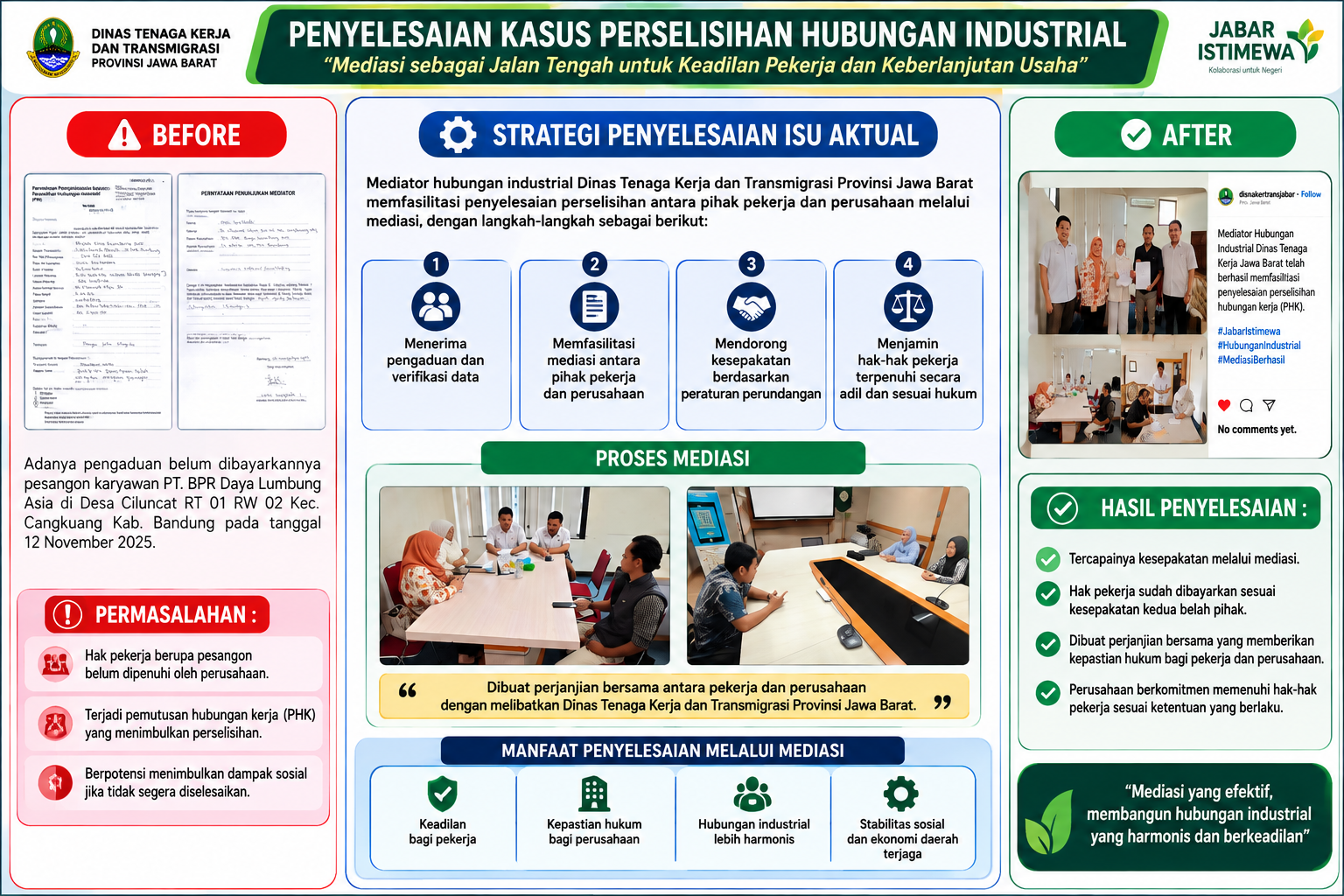 PENYELESAIAN KASUS PERSELISIHAN HUBUNGAN INDUSTRIAL