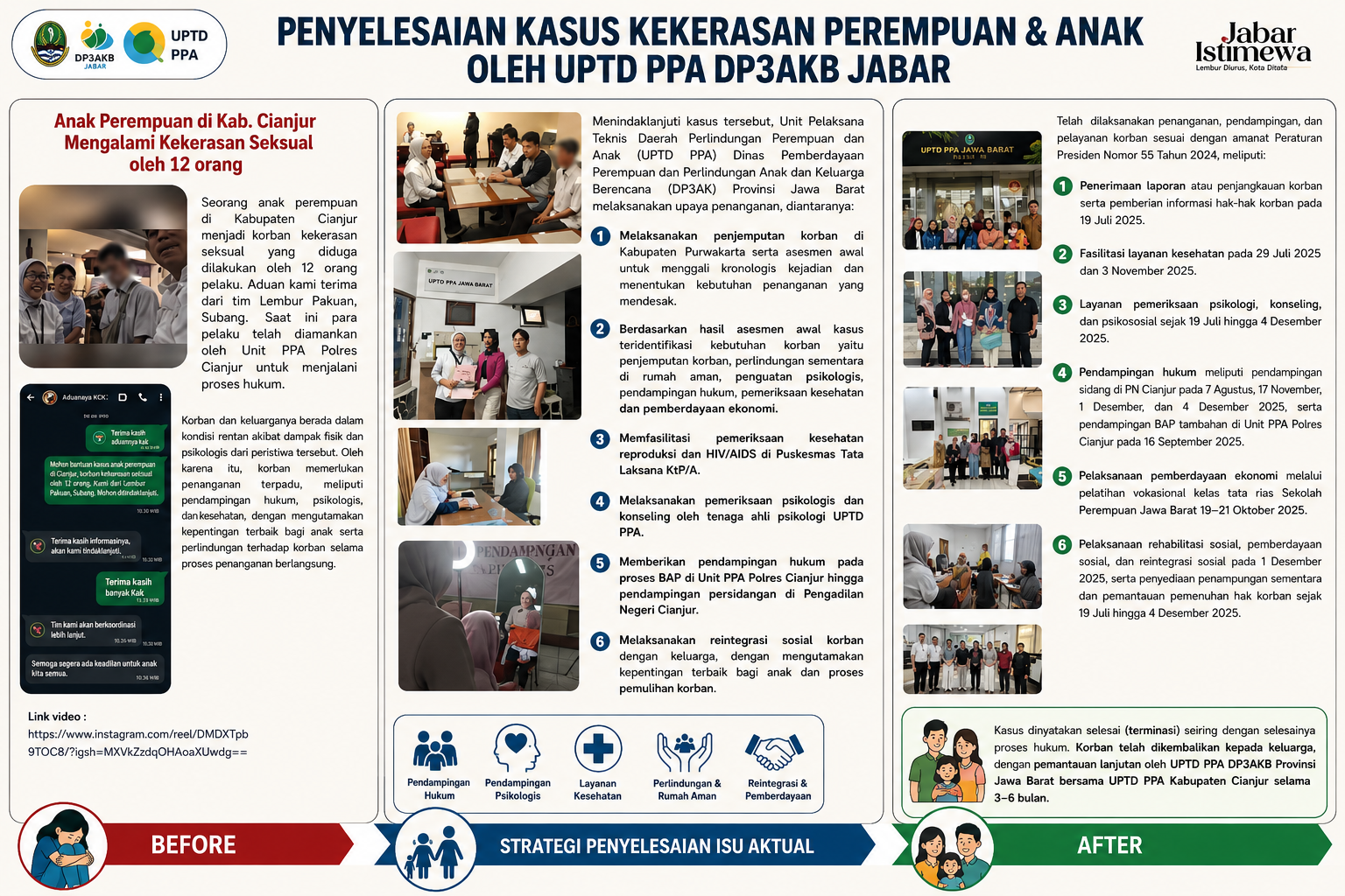 PENYELESAIAN KASUS KEKERASAN PEREMPUAN & ANAK