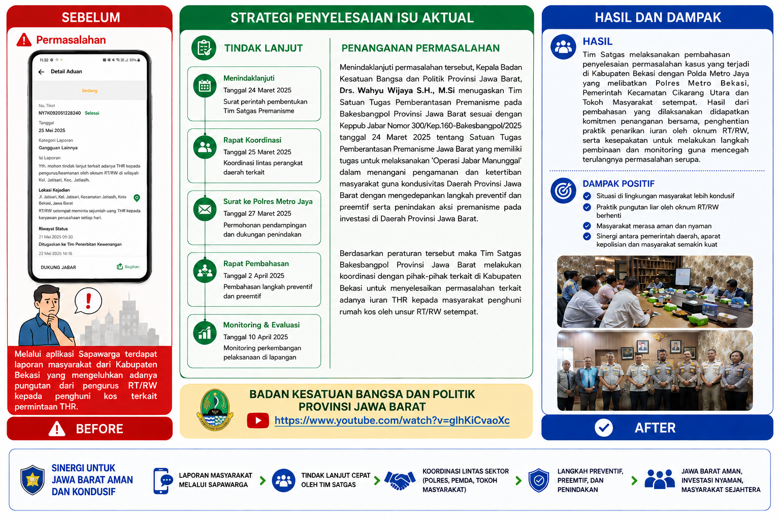 SINERGI UNTUK JAWA BARAT AMAN DAN KONDUSIF