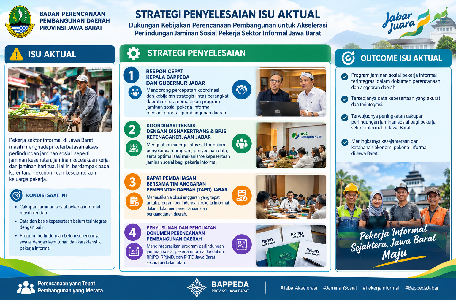 DUKUNGAN KEBIJAKAN PERENCANAAN PEMBANGUNAN UNTUK AKSELERASI PERLINDUNGAN JAMINAN SOSIAL PEKERJA SEKTOR INFORMAL JAWA BARAT